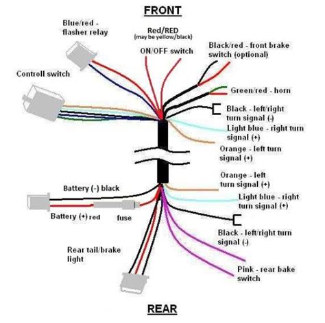 tusk enduro wiring diagram xrr xrrl thumpertalk