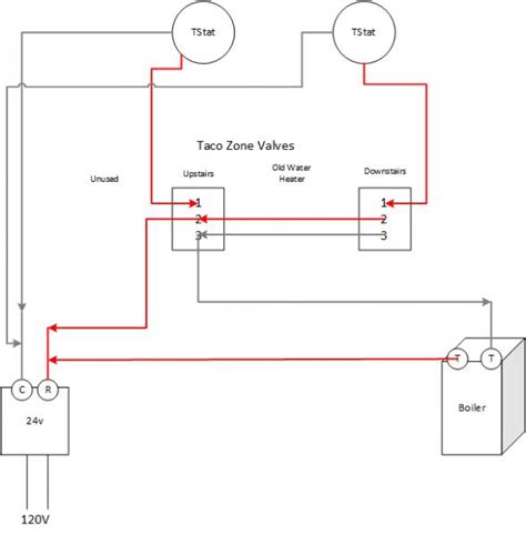 taco powerhead wiring diagram wiring diagram