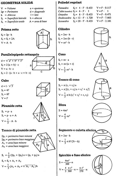 diagram shows  shapes  sizes  paper balls        origami