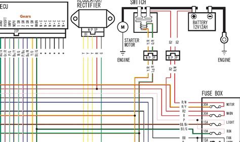 honda  rancher wiring diagram wiring diagram