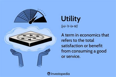 utility  economics explained types  measurement