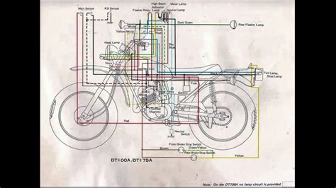 yamaha  engine diagram  yamaha ct  enduro  start    years youtube