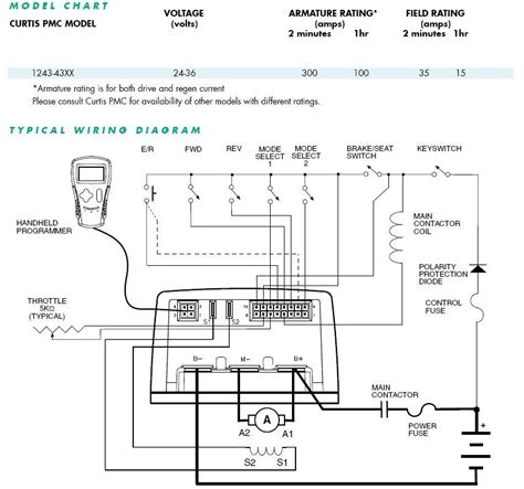diagram  volt electric scooter wiring diagram mydiagramonline