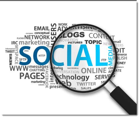 content   social  search optimization