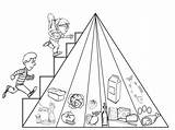Pyramid Coloring Food Pages Drawing Kids Template Getdrawings Printable Pyramids Egyptian Color Library Clipart Getcolorings Popular Cartoon sketch template