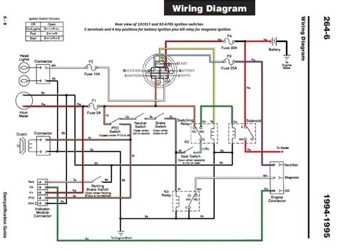 kohler cvs wiring diagram wiring diagram