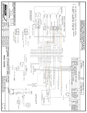 boston whaler  montauk  wiring diagram manualzz