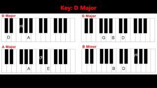 chord  piano