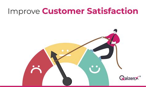proven ways  improve customer satisfaction qaizenx