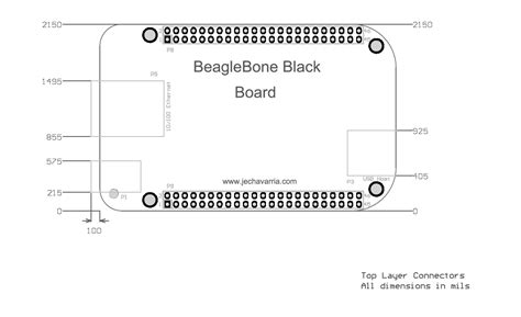 beaglebone black board dimensions designing electronics  spain