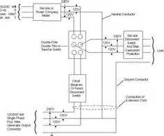 images  electrical concepts  pinterest circuit diagram block diagram