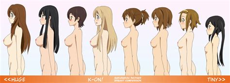 breast size comparison chart for k on girls hentai