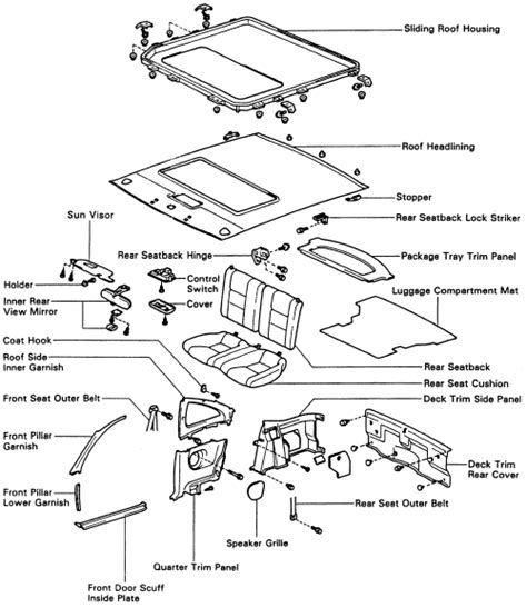 repair guides exterior sunroof autozonecom