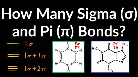 how many sigma and pi bond count number of sigma and pi bonds example