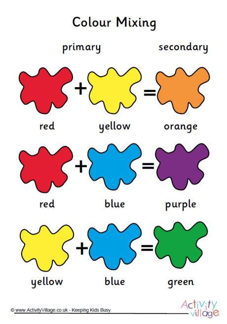 colour mixing chart color mixing chart color mixing color worksheets