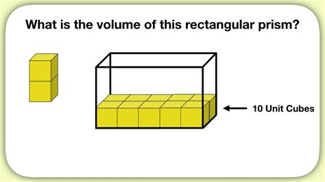 volume  unit cubes missing cubes youtube