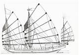 Junk Ship Nautical Drawing Boat Chinese Voiles Alternatives Sailboat Boats sketch template