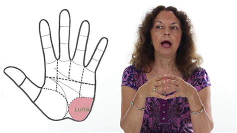 Connecting Via Luna The Moon Palmistry For Relationships Youtube