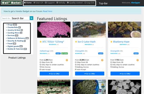 Discovering The Top Darknet Markets And Websites On The Dark Web