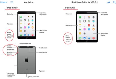 ipad air   ipad mini   touch id burst mode confirmed show  early  itunes
