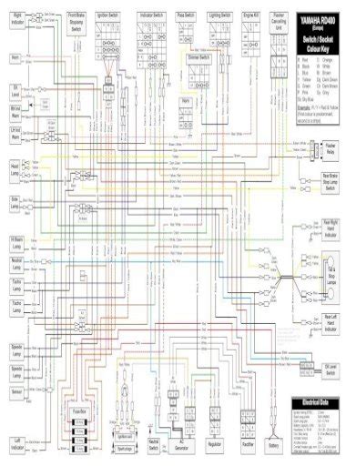 yamaha kodiak   wiring diagram wiring diagram