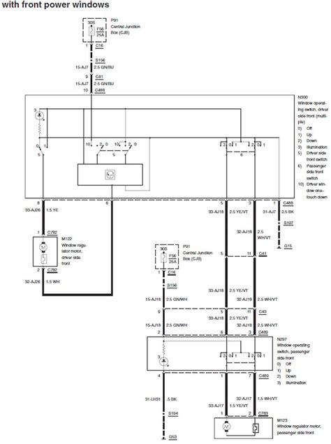 ford focus wiring diagram pictures wiring diagram sample