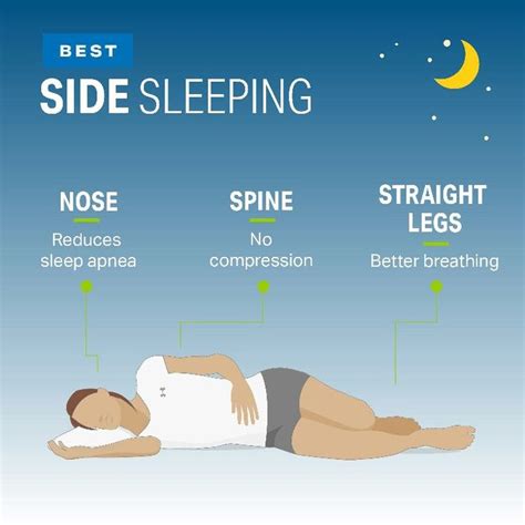 pin by clarence wong on health in 2020 side sleeping sleeping