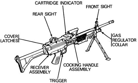 mm machine gun