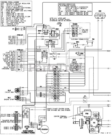 generac generator wiring diagram diagram onan generator engine diagram full version hd quality
