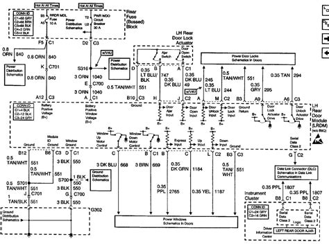 scosche gm wiring diagram cadicians blog