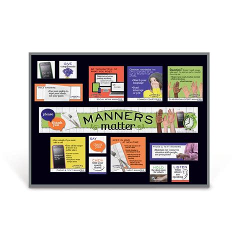 Manners Matter Bulletin Board Kit Visualz