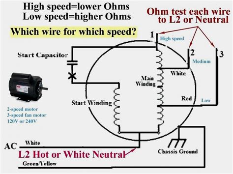 furnace fan motor wiring diagram