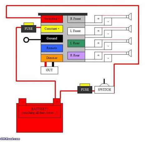 pioneer mixtrax radio wiring diagram