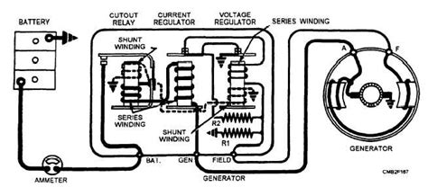 typical generator wiring diagram wiring digital  schematic
