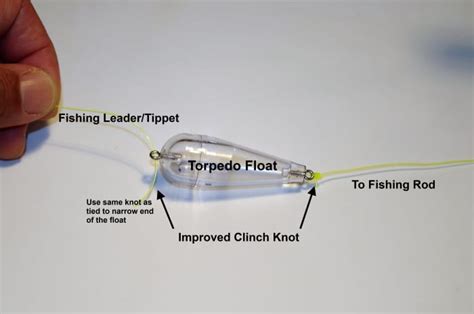 How To Set Up Bubble Fly Rigs Skyaboveus