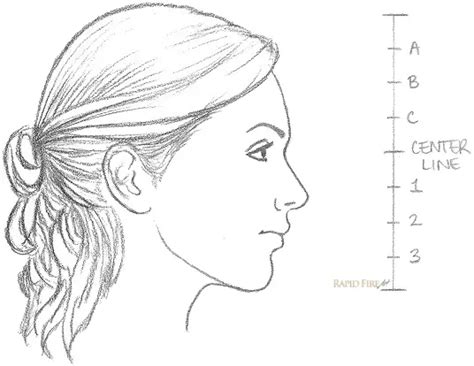 steps    draw  female face side view rapidfireart