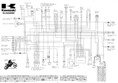 kawasaki motorcycle wiring diagram