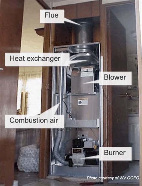 mobile home heating guide furnaces  heat pumps mobile home furnace home furnace mobile