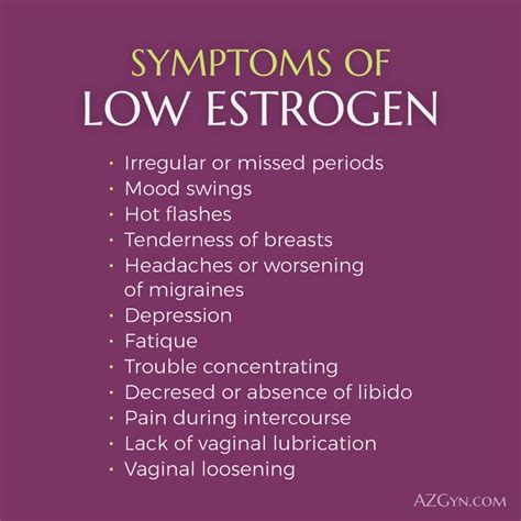 what low estrogen levels mean and the symptoms