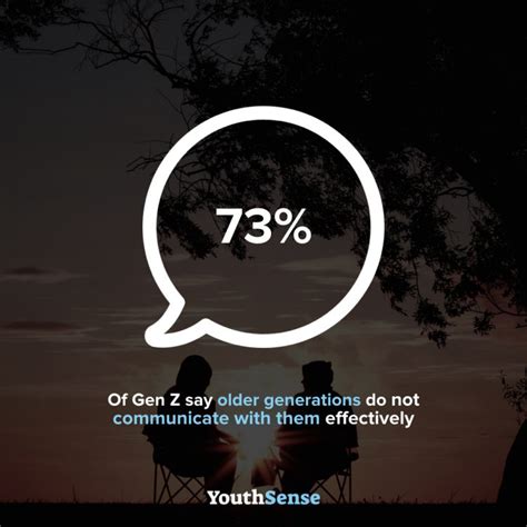 gen  stats  marketer   youthsense