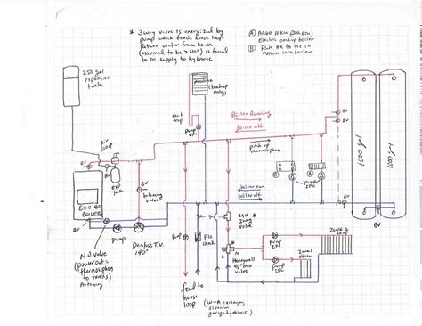 hartford loop piping diagram wiring diagram pictures