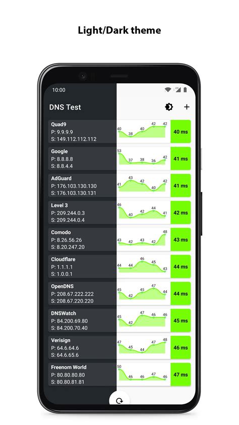 dns speed test find   dns server  android apk