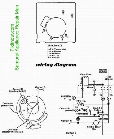 frigidaire ice maker wiring diagram