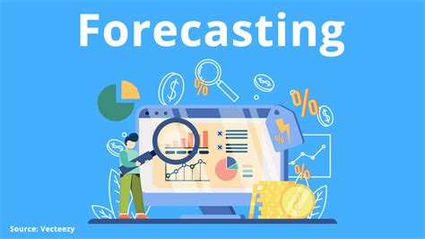 mengenal fungsi faktor jenis  metode forecasting  bisnis