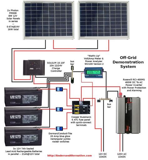 watt solar panel wiring diagram
