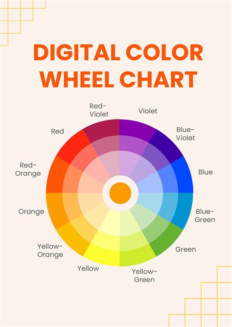 digital color wheel chart  illustrator   templatenet