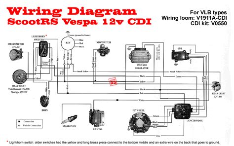 scooter cdi wiring diagram daily lab