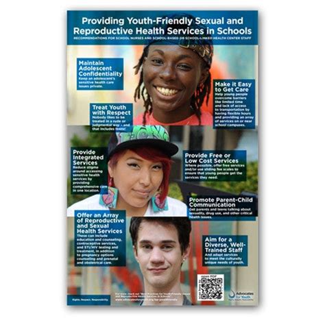 providing youth friendly sexual and reproductive health services in sc