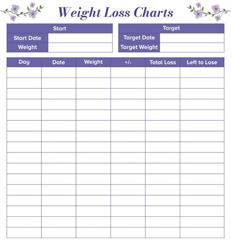 Blank Printable Weight Chart