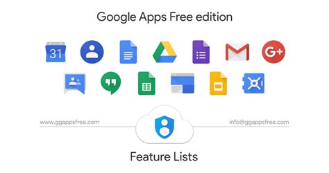 feature lists  google apps  edition domains   google apps account